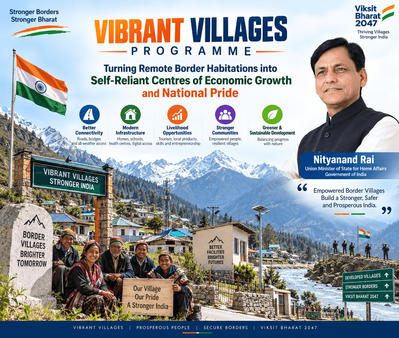 Vibrant Villages Programme: Empowering India's Northern Border Habitats